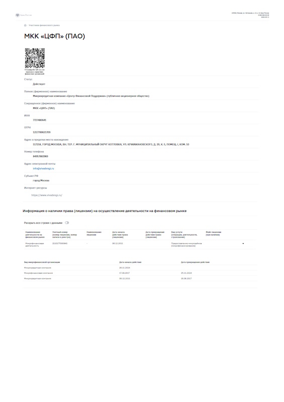 Лицензия МФО